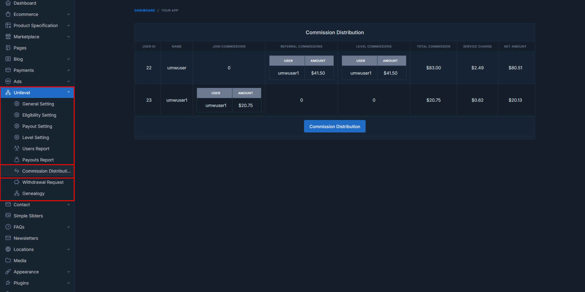 Unilevel mlm Run Payout