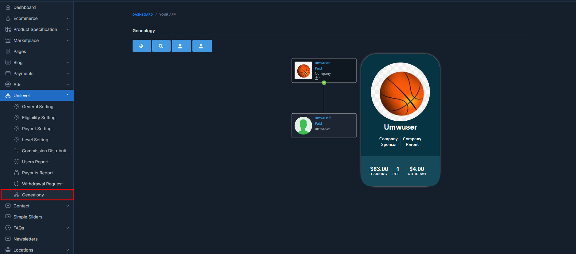 Unilevel mlm Basic Genealogy