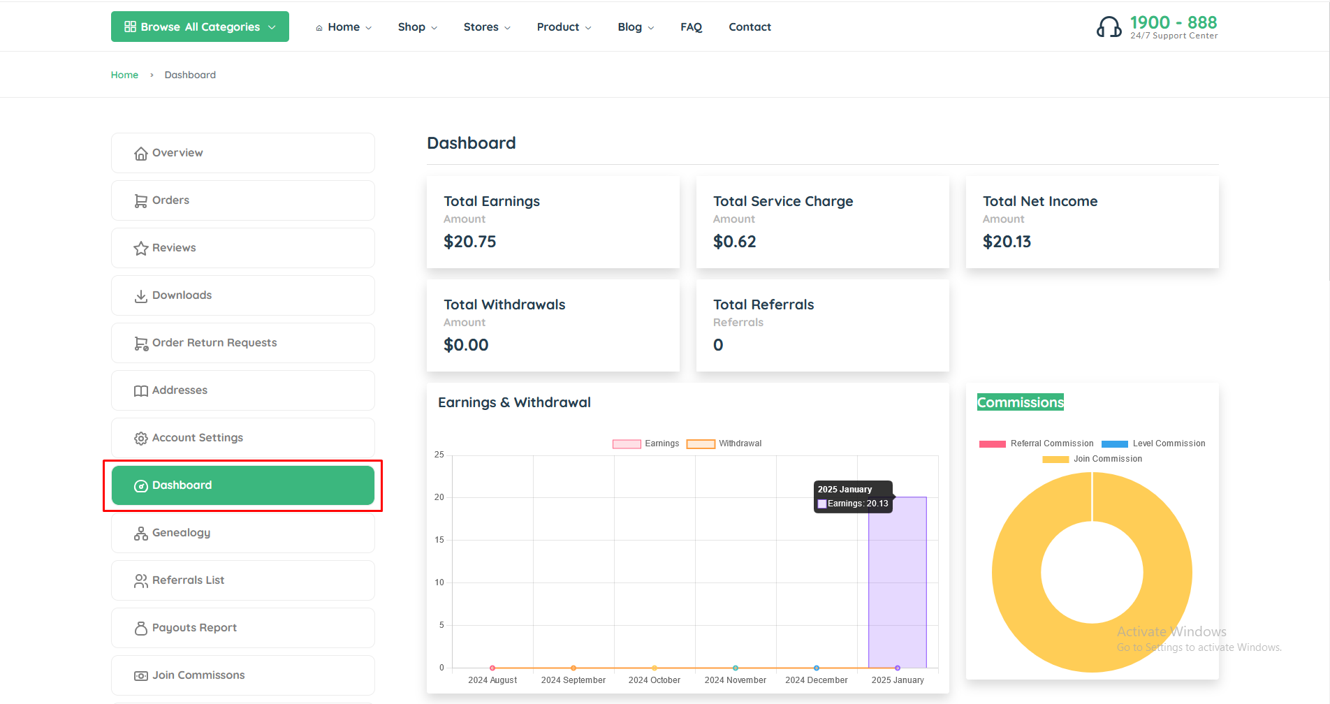 Unilevel User MLM Dashboard