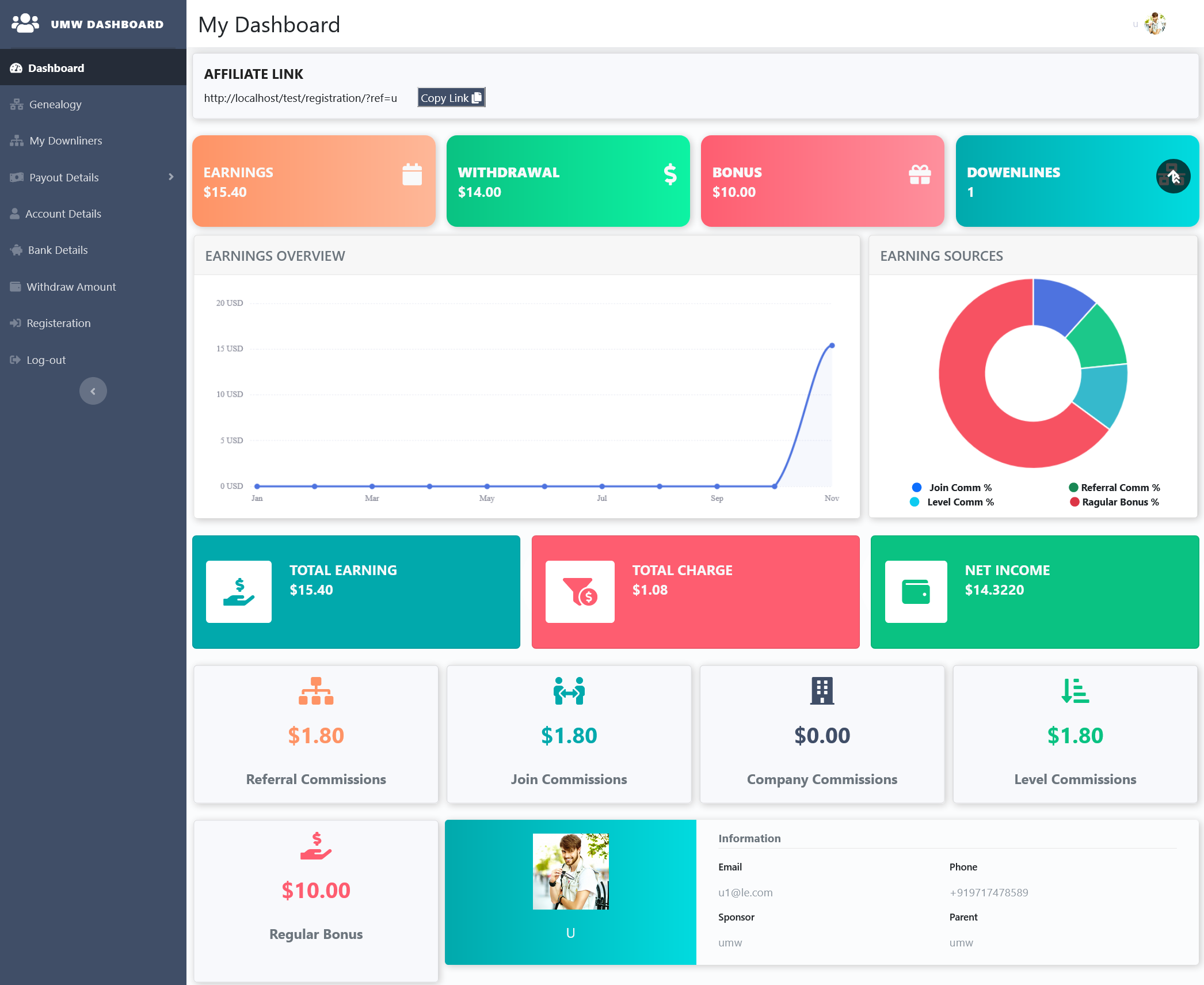 Unilevel User Dashboard, unilevel mlm genealogy, unilevel mlm woocommerce, unilevel mlm pro, unilevel mlm plan calculator, best unilevel mlm, unilevel mlm website, unilevel bonus, unilevel mlm software, unilevel mlm ecoommerce, mlm plugin for wordpress, best mlm compensation plan, unilevel tree, matrix mlm plan, unilevel mlm plan wordpress plugin, unilevel mlm wordpress plugin, matrix mlm wordpress plugin, unilevel mlm wordpress plugin, unilevel mlm software download, mlm marketing plan, Unilevel, unilevel mlm Unilevel User Dashboard, unilevel mlm genealogy, unilevel mlm woocommerce, unilevel mlm pro, unilevel mlm plan calculator, best unilevel mlm, unilevel mlm website, unilevel bonus, unilevel mlm software, unilevel mlm ecoommerce, mlm plugin for wordpress, best mlm compensation plan, unilevel tree, matrix mlm plan, unilevel mlm plan wordpress plugin, unilevel mlm wordpress plugin, matrix mlm wordpress plugin, unilevel mlm wordpress plugin, unilevel mlm software download, mlm marketing plan, Unilevel, unilevel mlm