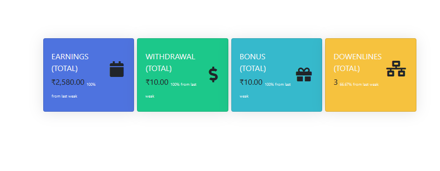 Unilevel MLM Reset, Unilevel mlm woocommerce, unilevel mlm Geneology, unilevel mlm plan, unilevel mlm plan calculator, unilevel mlm wordpress, unilevel mlm woo, unilevel mlm wp, unilevel mlm plan wordpress plugin, unilevel bonus,  unilevel tree, unilevel mlm software, unilevel compensation plan pdf, mlm compensation plan, unilevel mlm website, unilevel vs binary, mlm marketing plan, Unilevel mlm calculator, mlm unilevel plan formula, matrix mlm plan, unilevel mlm opencart, unilevel mlm software download, unilevel mlm plan opencart plugin, best mlm compensation plan, matrix mlm plan, unilevel mlm commission, affiliate marketing software, unilevel mlm affiliate, ump mlm plan, unilevel mlm wordpress plugin, unilevel mlm pro, matrix mlm wordpress plugin, mlm plugin for wordpress, wpbinary