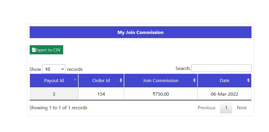 Unilevel MLM Join Commission, Unilevel mlm woocommerce, unilevel mlm Geneology, unilevel mlm plan, unilevel mlm plan calculator, unilevel mlm wordpress, unilevel mlm woo, unilevel mlm wp, unilevel mlm plan wordpress plugin, unilevel bonus,  unilevel tree, unilevel mlm software, unilevel compensation plan pdf, mlm compensation plan, unilevel mlm website, unilevel vs binary, mlm marketing plan, Unilevel mlm calculator, mlm unilevel plan formula, matrix mlm plan, unilevel mlm opencart, unilevel mlm software download, unilevel mlm plan opencart plugin, best mlm compensation plan, matrix mlm plan, unilevel mlm commission, affiliate marketing software, unilevel mlm affiliate, ump mlm plan, unilevel mlm wordpress plugin, unilevel mlm pro, matrix mlm wordpress plugin, mlm plugin for wordpress, wpbinary