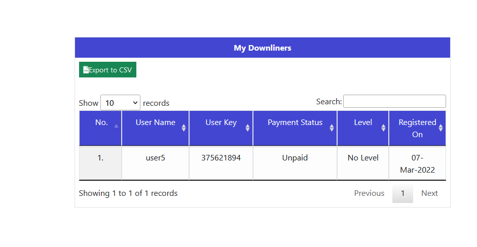 Unilevel MLM Downliners, Unilevel mlm woocommerce, unilevel mlm Geneology, unilevel mlm plan, unilevel mlm plan calculator, unilevel mlm wordpress, unilevel mlm woo, unilevel mlm wp, unilevel mlm plan wordpress plugin, unilevel bonus,  unilevel tree, unilevel mlm software, unilevel compensation plan pdf, mlm compensation plan, unilevel mlm website, unilevel vs binary, mlm marketing plan, Unilevel mlm calculator, mlm unilevel plan formula, matrix mlm plan, unilevel mlm opencart, unilevel mlm software download, unilevel mlm plan opencart plugin, best mlm compensation plan, matrix mlm plan, unilevel mlm commission, affiliate marketing software, unilevel mlm affiliate, ump mlm plan, unilevel mlm wordpress plugin, unilevel mlm pro, matrix mlm wordpress plugin, mlm plugin for wordpress, wpbinary