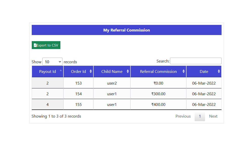 Unilevel MLM Referral Commission, Unilevel mlm woocommerce, unilevel mlm Geneology, unilevel mlm plan, unilevel mlm plan calculator, unilevel mlm wordpress, unilevel mlm woo, unilevel mlm wp, unilevel mlm plan wordpress plugin, unilevel bonus,  unilevel tree, unilevel mlm software, unilevel compensation plan pdf, mlm compensation plan, unilevel mlm website, unilevel vs binary, mlm marketing plan, Unilevel mlm calculator, mlm unilevel plan formula, matrix mlm plan, unilevel mlm opencart, unilevel mlm software download, unilevel mlm plan opencart plugin, best mlm compensation plan, matrix mlm plan, unilevel mlm commission, affiliate marketing software, unilevel mlm affiliate, ump mlm plan, unilevel mlm wordpress plugin, unilevel mlm pro, matrix mlm wordpress plugin, mlm plugin for wordpress, wpbinary