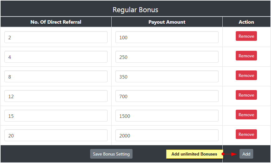 Unilevel MLM Bonus Settings, Unilevel mlm woocommerce, unilevel mlm Geneology, unilevel mlm plan, unilevel mlm plan calculator, unilevel mlm wordpress, unilevel mlm woo, unilevel mlm wp, unilevel mlm plan wordpress plugin, unilevel bonus,  unilevel tree, unilevel mlm software, unilevel compensation plan pdf, mlm compensation plan, unilevel mlm website, unilevel vs binary, mlm marketing plan, Unilevel mlm calculator, mlm unilevel plan formula, matrix mlm plan, unilevel mlm opencart, unilevel mlm software download, unilevel mlm plan opencart plugin, best mlm compensation plan, matrix mlm plan, unilevel mlm commission, affiliate marketing software, unilevel mlm affiliate, ump mlm plan, unilevel mlm wordpress plugin, unilevel mlm pro, matrix mlm wordpress plugin, mlm plugin for wordpress, wpbinary