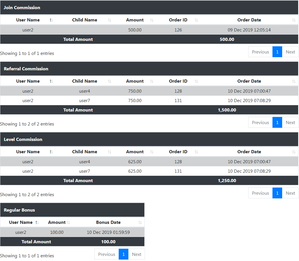 Unilevel MLM, Unilevel mlm woocommerce, unilevel mlm Geneology, unilevel mlm plan, unilevel mlm plan calculator, unilevel mlm wordpress, unilevel mlm woo, unilevel mlm wp, unilevel mlm plan wordpress plugin, unilevel bonus,  unilevel tree, unilevel mlm software, unilevel compensation plan pdf, mlm compensation plan, unilevel mlm website, unilevel vs binary, mlm marketing plan, Unilevel mlm calculator, mlm unilevel plan formula, matrix mlm plan, unilevel mlm opencart, unilevel mlm software download, unilevel mlm plan opencart plugin, best mlm compensation plan, matrix mlm plan, unilevel mlm commission, affiliate marketing software, unilevel mlm affiliate, ump mlm plan, unilevel mlm wordpress plugin, unilevel mlm pro, matrix mlm wordpress plugin, mlm plugin for wordpress, wpbinary